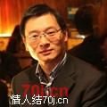 guozonghui