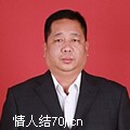 weixzw