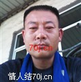 gaoshenhua
